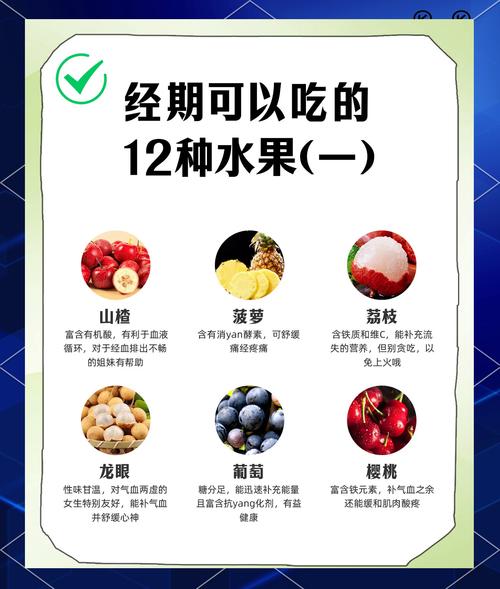 月经期可以吃什么水果?这几种水果让你惊喜连连,轻松度过那几天!