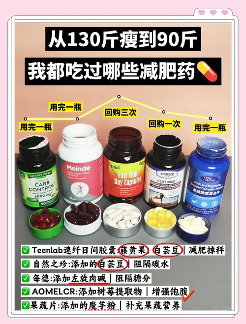 天呐!减肥药真的有效吗?看完这3点我立刻清醒了!