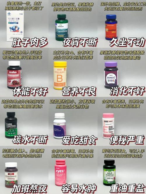 天啊！你绝对想不到，减肥药副作用有哪些？看完我默默放下了手中的小药丸！