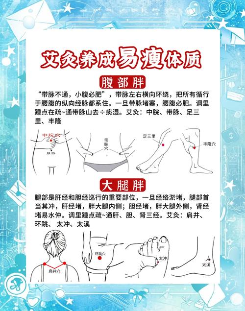 艾灸减肥方法真的有效吗？惊喜效果让你轻松瘦身！