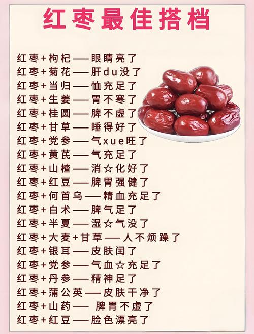经期能吃红枣吗？惊喜答案让你轻松度过那几天！