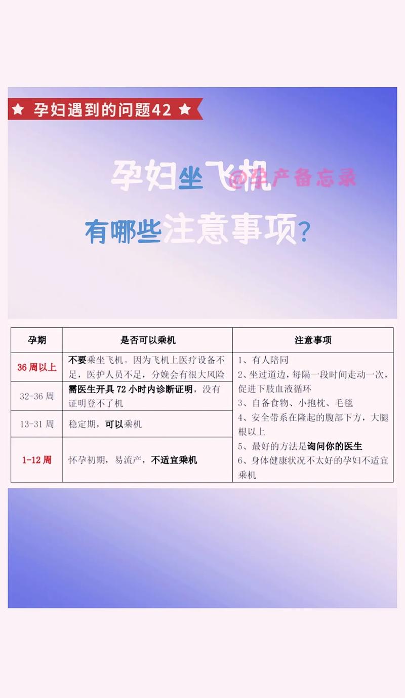 孕妇梦见坐飞机？这5个惊喜暗示让你迫不及待想揭秘！