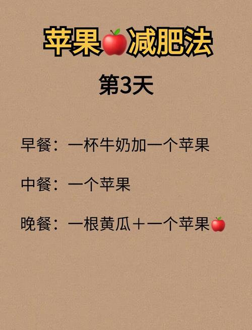 苹果瘦身减肥方法真的这么神奇？看完我立马想试试！