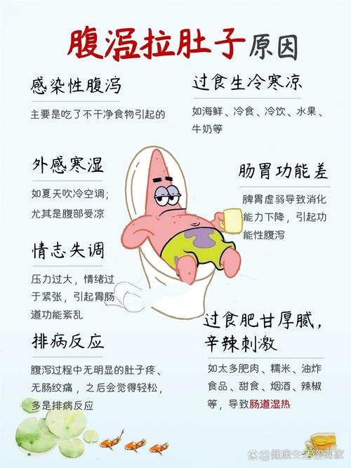 天啊！拉肚子拉水怎么办？这招紧急止泻太管用了！