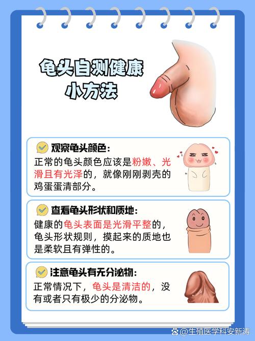 天呐!包皮过长 龟头敏感?这个“小困扰”竟藏着大秘密,你还不赶紧点进来看看?