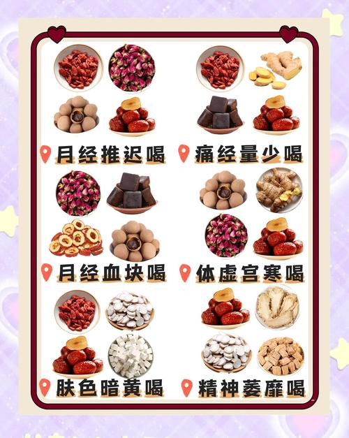 经期喝什么茶比较好?这几种茶饮让你惊喜连连,轻松度过那几天!