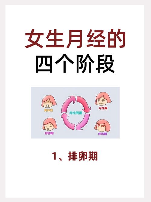 女生经期一般持续几天？超过这个天数要警惕，现在知道还不晚！