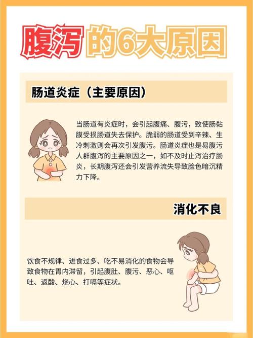 天啊!拉肚子是什么原因造成的?这7个“幕后黑手”你可能天天都在接触!