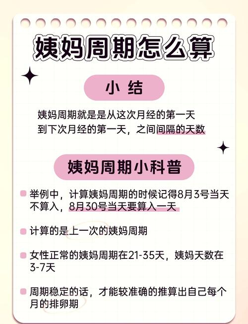 惊！原来经期怎么计算这么简单？你竟然一直不知道？