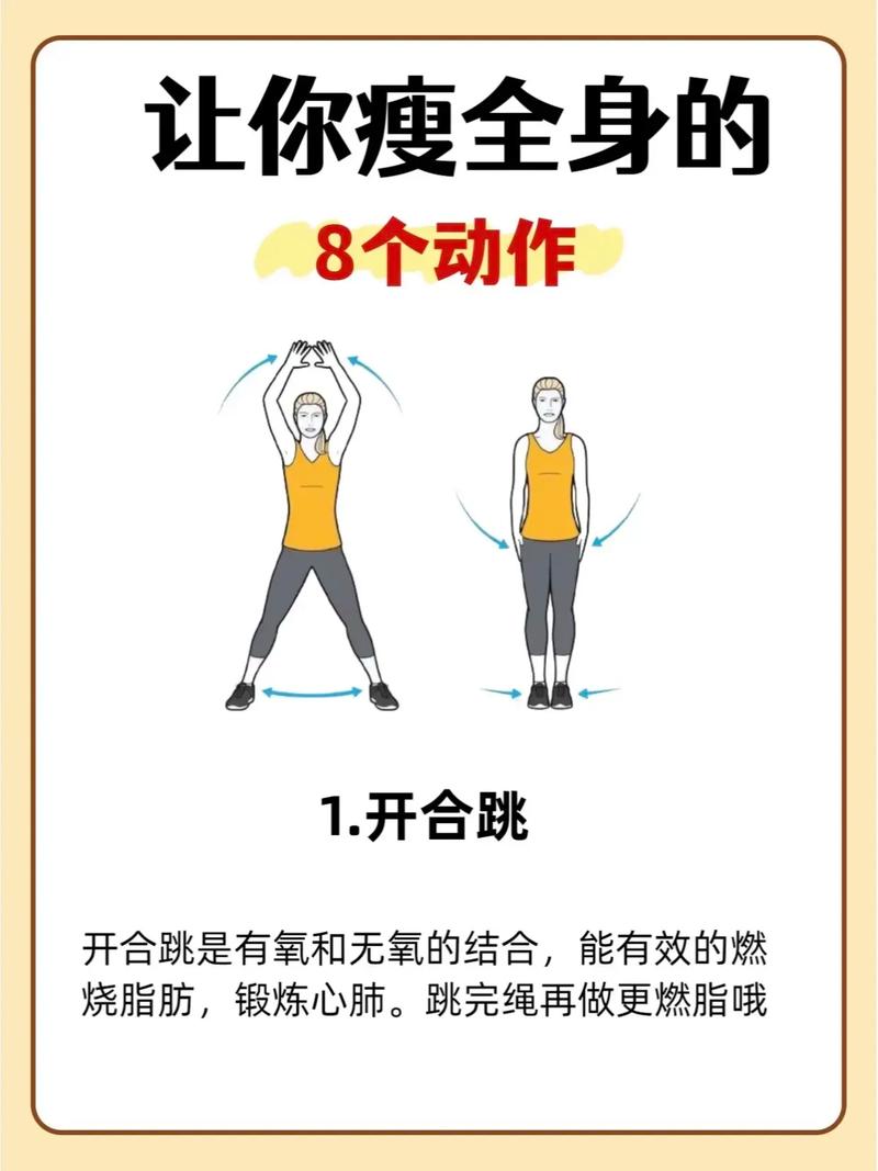 运动减肥的正确方法，你做对了吗？惊喜效果等着你！