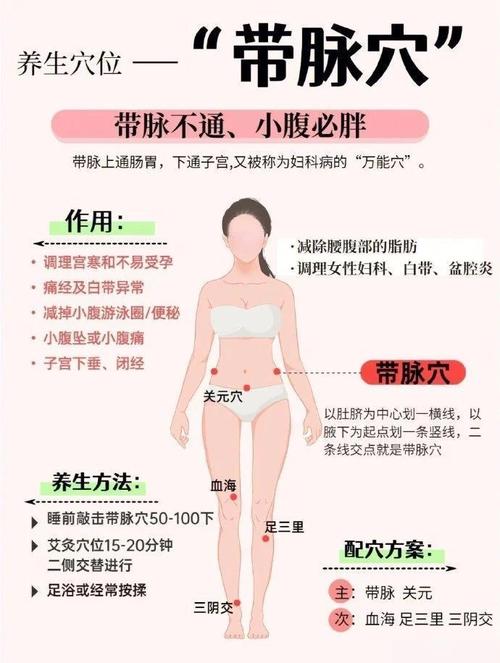 敲带脉减肥的正确方法?瘦腰效果太惊喜,再不做就亏大了!