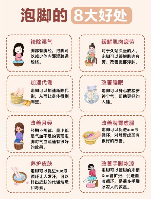经期能泡脚吗?泡对了竟有这些惊喜好处,现在知道还不晚!
