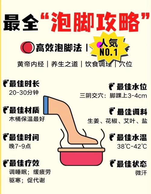经期能泡脚吗?泡对了竟有这些惊喜好处,现在知道还不晚!