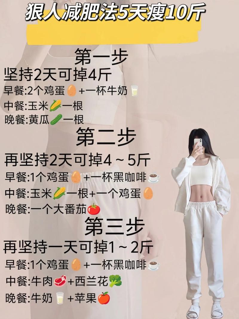减肥最快的方法5天瘦十斤?这个秘密让我惊喜到尖叫!