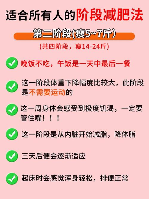 想知道减肥瘦身方法?这5个惊喜技巧让你轻松瘦下来,不试后悔!