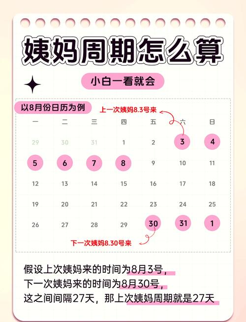 想知道正常经期是多少天?超过这个天数要警惕了!