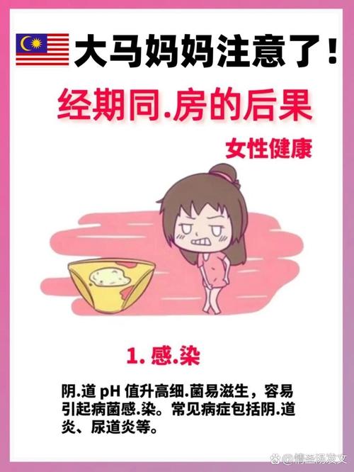 月经期能同房吗?医生揭秘惊人真相,这些风险你可能想不到!