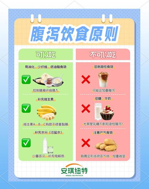 天啊！这些食物竟然是“腹泻加速器”？你肯定想不到，吃什么会拉肚子！