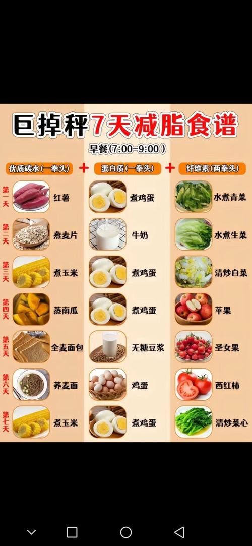 天啊！你还在为三餐发愁？这份“减肥食谱一日三餐”让你惊呼：原来吃饱也能瘦！