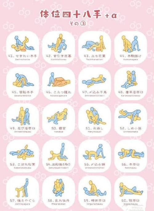 《解锁这些性爱小技巧，让亲密时光瞬间升温！》