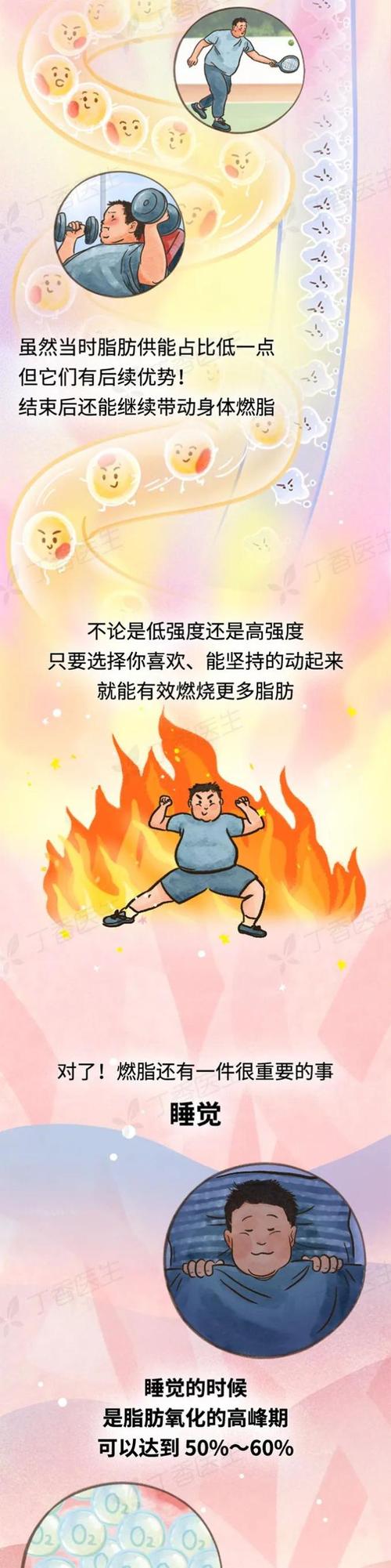 燃烧我的卡路里:这样动起来,脂肪都在哭着求饶!