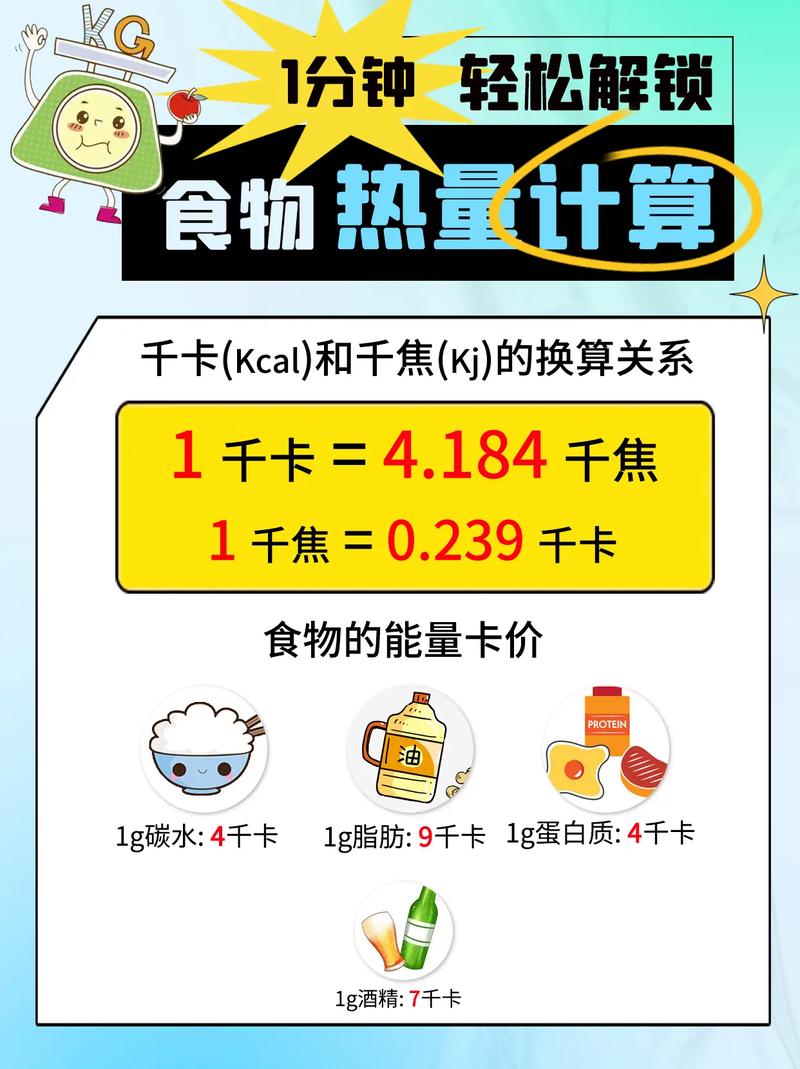 轻松掌握卡路里换算,告别热量计算烦恼!