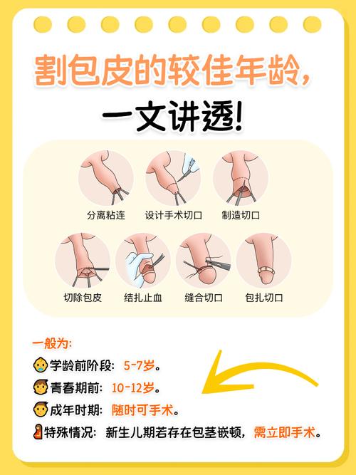 男孩包皮过长怎么办?别慌!这5个信号家长一定要知道!