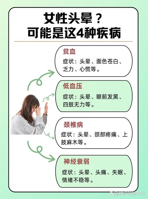 月经期头晕是什么原因?小心这几种情况在悄悄偷走你的精力!