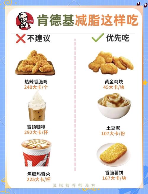吃对不胖!这些食物卡路里低到让你偷笑