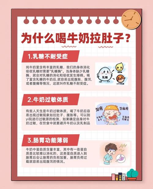 拉肚子能不能喝牛奶?医生紧急提醒:这杯“营养品”可能越喝越严重!