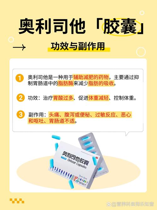 吃奥利司他减肥药前,这几点不知道就亏大了!