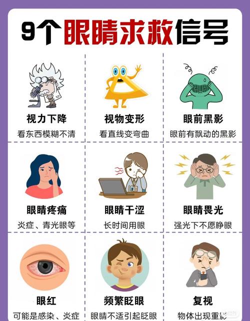 别让近视偷走你的清晰世界!揭秘近视的危害与护眼秘籍