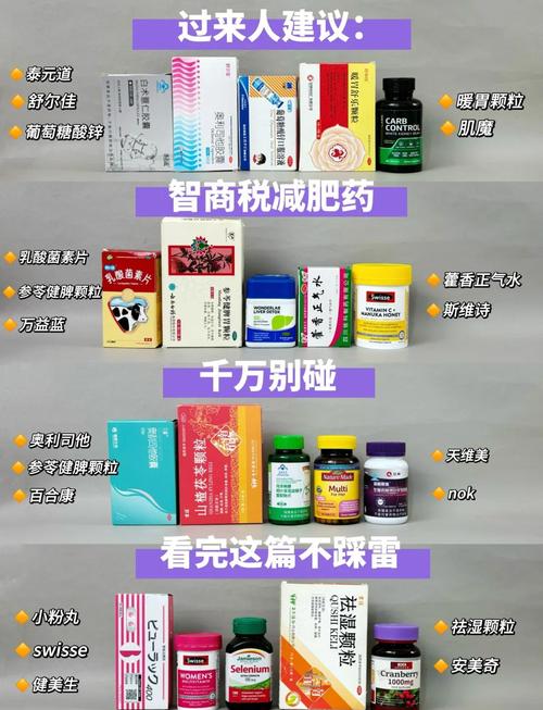 减肥药哪个好?这篇终极指南帮你避开所有坑,轻松瘦身不反弹!