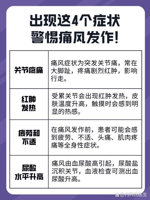 痛风的症状有哪些？这些不起眼的疼痛信号千万别忽视！