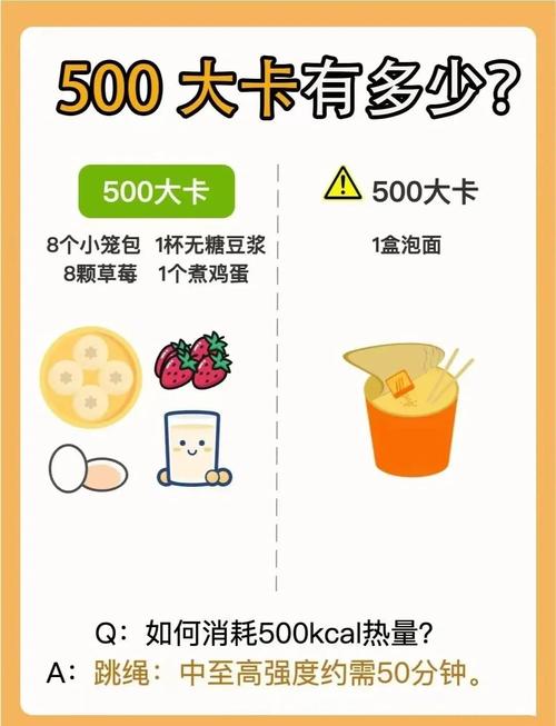 卡路里是什么意思？看完这篇轻松掌握，别再让热量成谜！