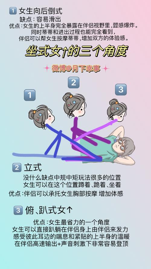 《性爱技巧女必学！轻松解锁愉悦巅峰，让亲密更甜蜜》