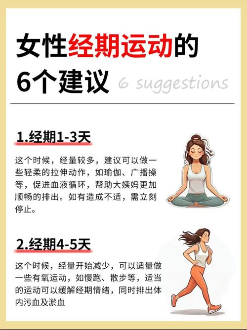 月经期间可以跑步运动吗？别让误区耽误你的好状态！