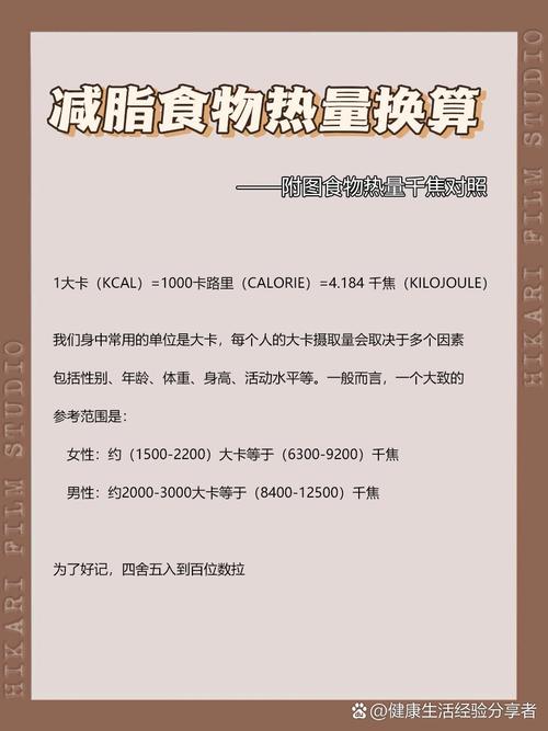 1卡路里等于多少千焦？看完这个换算方法，减肥计算热量不再头疼！
