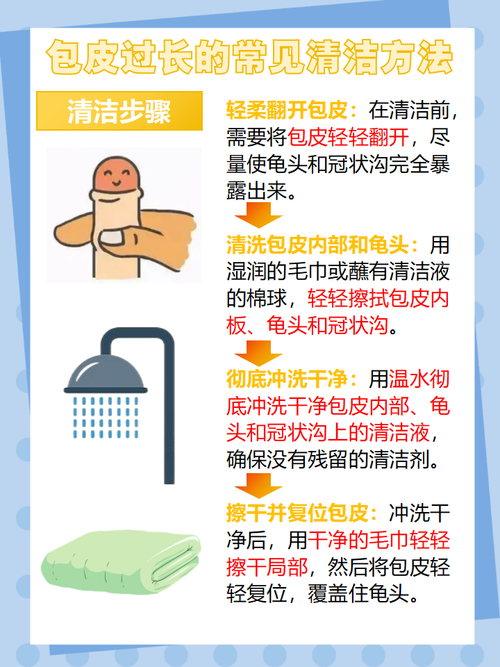 早泄包皮过长别忽视！轻松几招，让你重拾自信与幸福