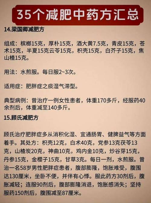 古方减肥药真的靠谱吗？这些真相你一定要知道！