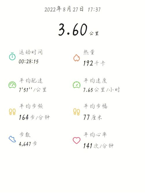 慢跑30分钟消耗多少卡路里？这个数字让你大吃一惊！