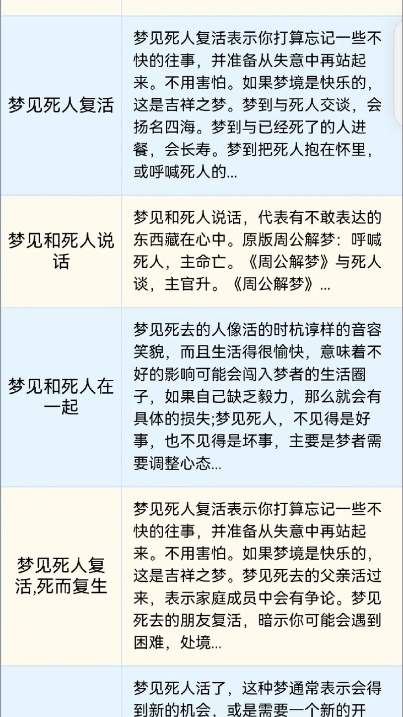 孕妇梦见去世的奶奶，是胎梦还是思念？这5个暖心暗示准妈妈一定要懂！