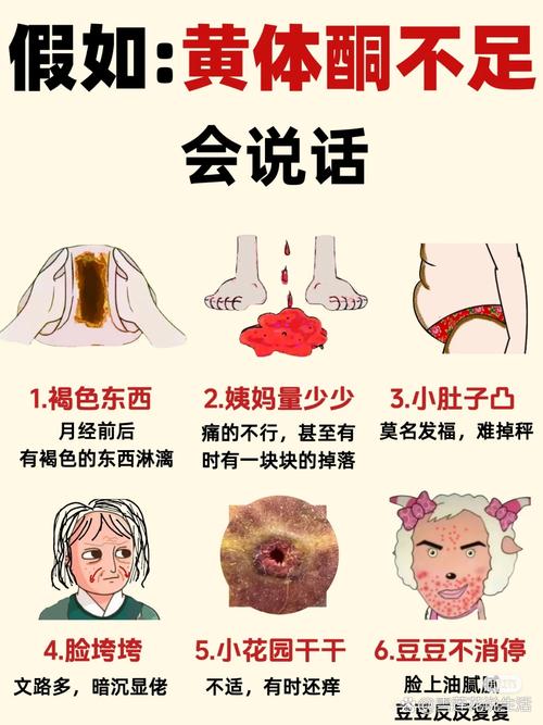 黄体酮的危害和副作用，这些身体信号千万别忽视！