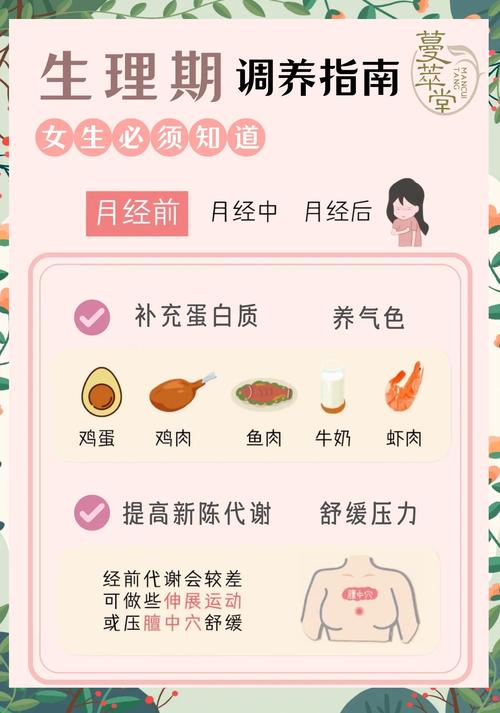 经期周期总不准？这3个调理小妙招让你告别烦恼！