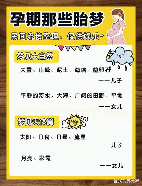 孕妇梦见参加婚礼?别急着乐,这5个胎梦暗示大有玄机!