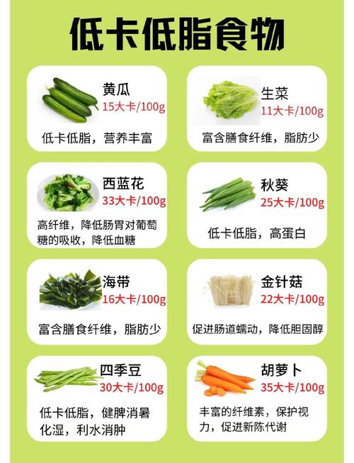 卡路里怎么计算？3分钟包你学会，吃出好身材！