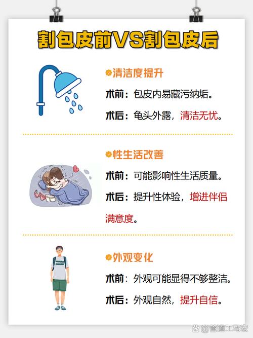 包皮过长怎么治疗好？这3个方法让你轻松摆脱困扰！