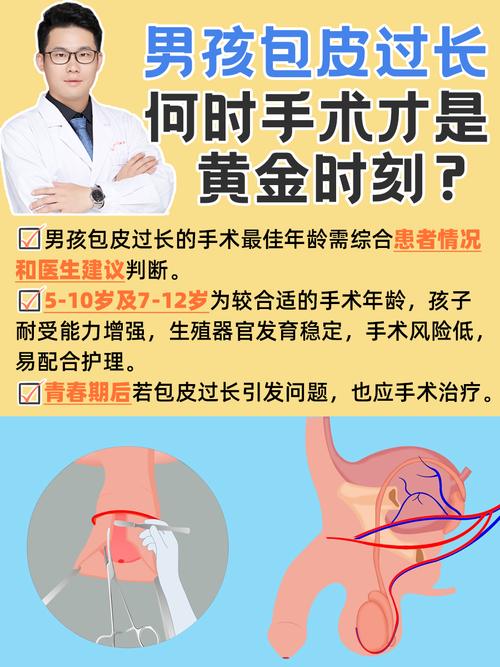 包皮过长什么时候手术最合适？别错过这个黄金时机！