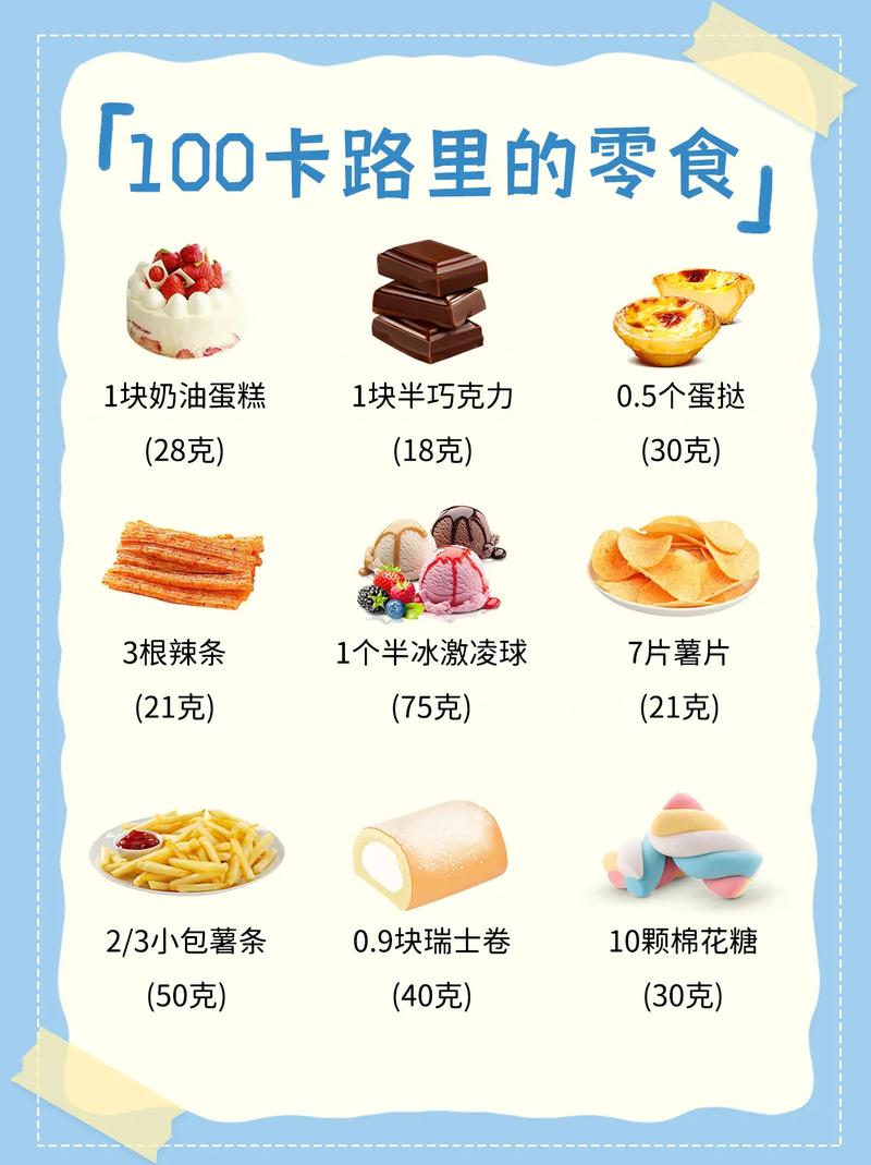 惊!100卡路里等于多少食物?看完手里的零食瞬间不香了