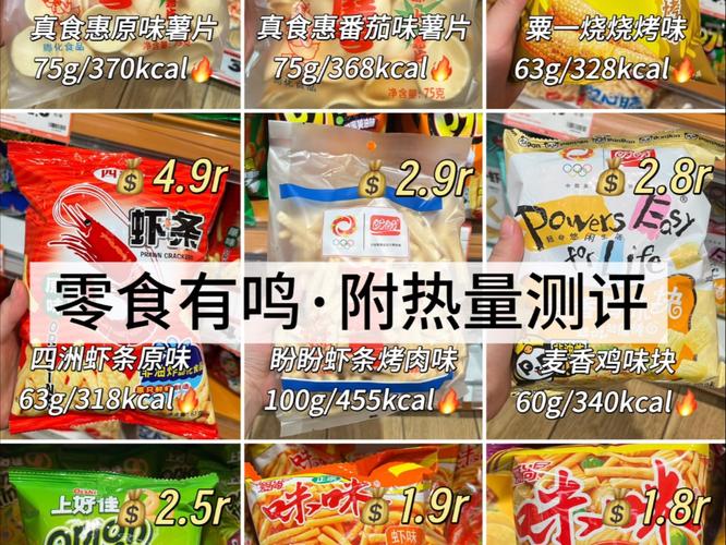 惊!100卡路里等于多少食物?看完手里的零食瞬间不香了